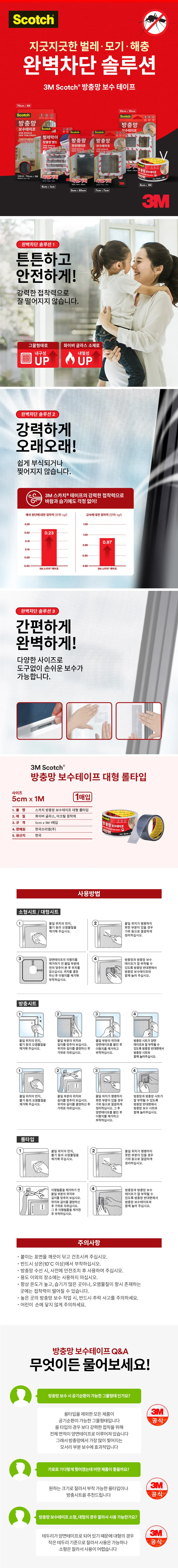 방충망 테이프 보수 수리 수선 메쉬 철망 베란다 모기 현관 상세2