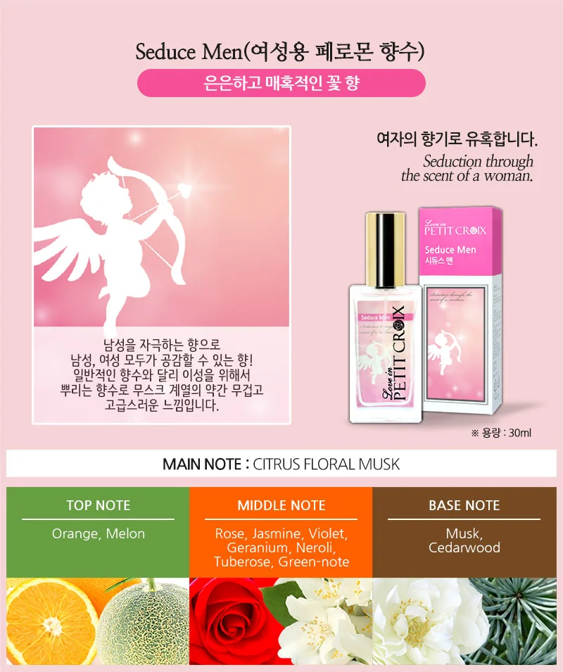 쁘띠크로와 향수 기프트 세트 엘레강스 SET + 그레이스홀리(아카시아) 상세2