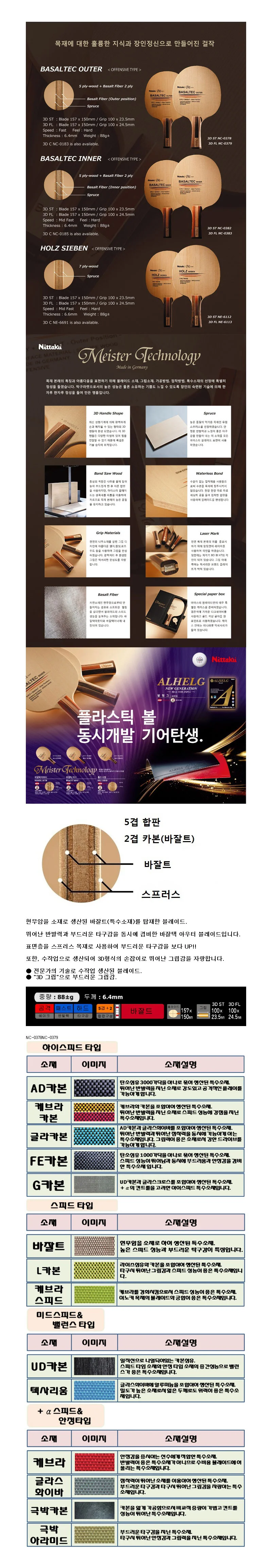 닛타쿠 바잘텍 아우터 탁구라켓 쉐이크핸드 3D그립 상세2