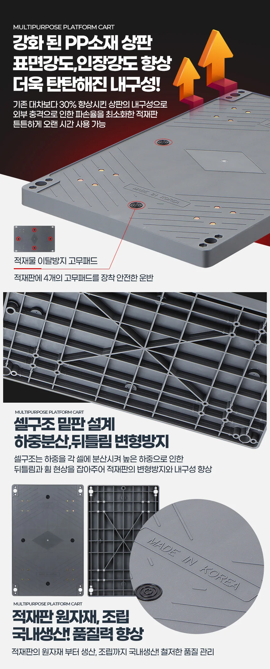 진회색사각달리 수입바퀴 업소용카트 카트기 이동식대차 마트구르마 상세3