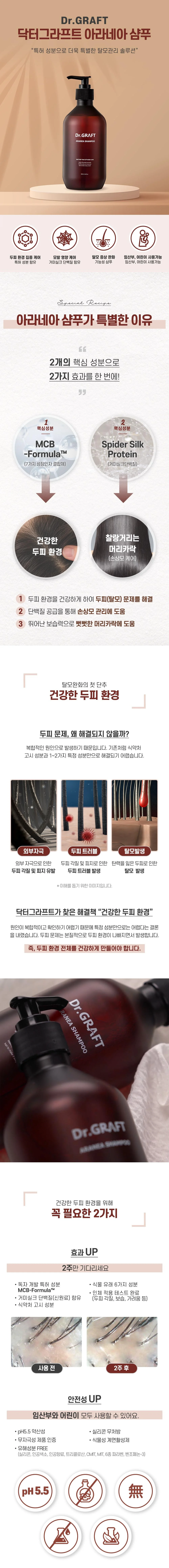 아라네아 두피 탈모케어 기프트 선물세트 명절 설날 추석 설 선물 세트 단체 상세1