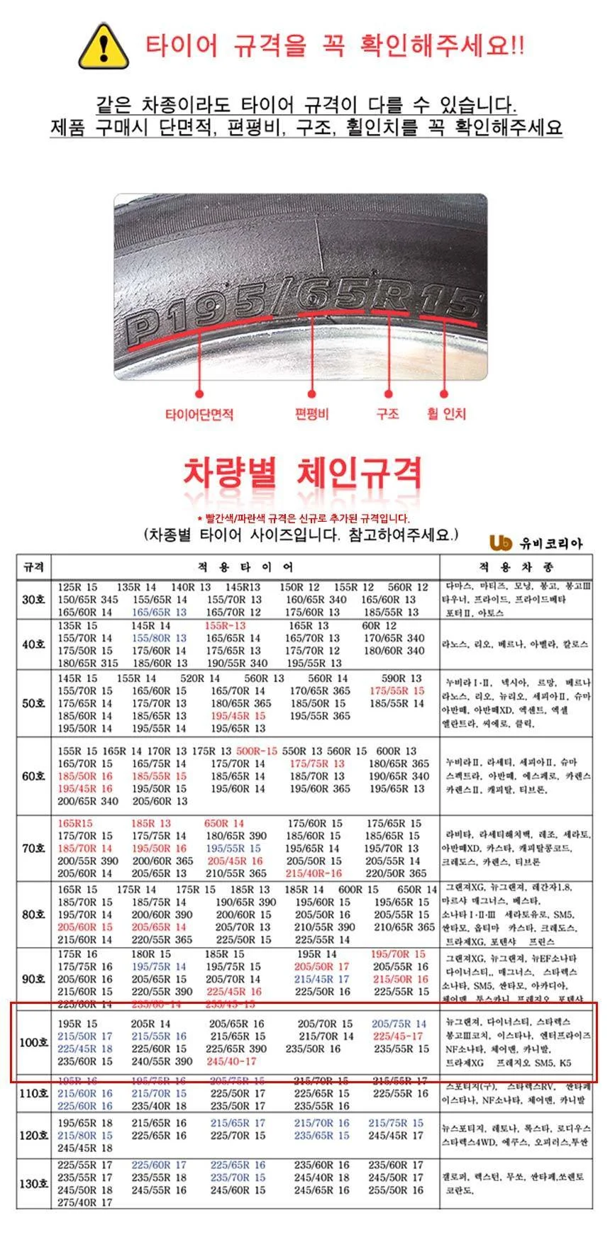 유비오토 스노우체인 합급 사슬체인 KN 100호 상세5