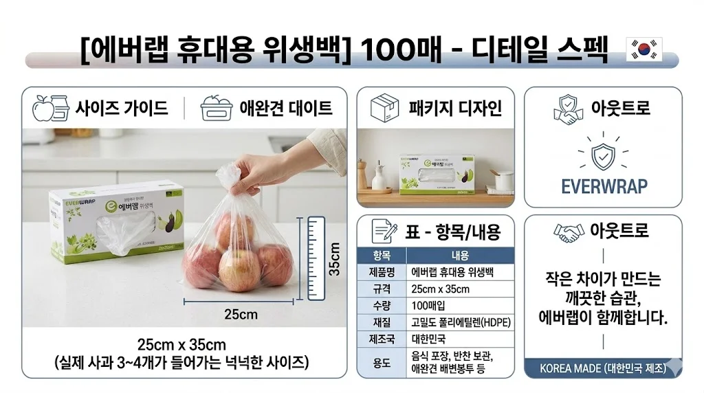 깔끔하고 편리한 에버랩 휴대용 위생백 25cm x 35cm 100매 20개 상세5