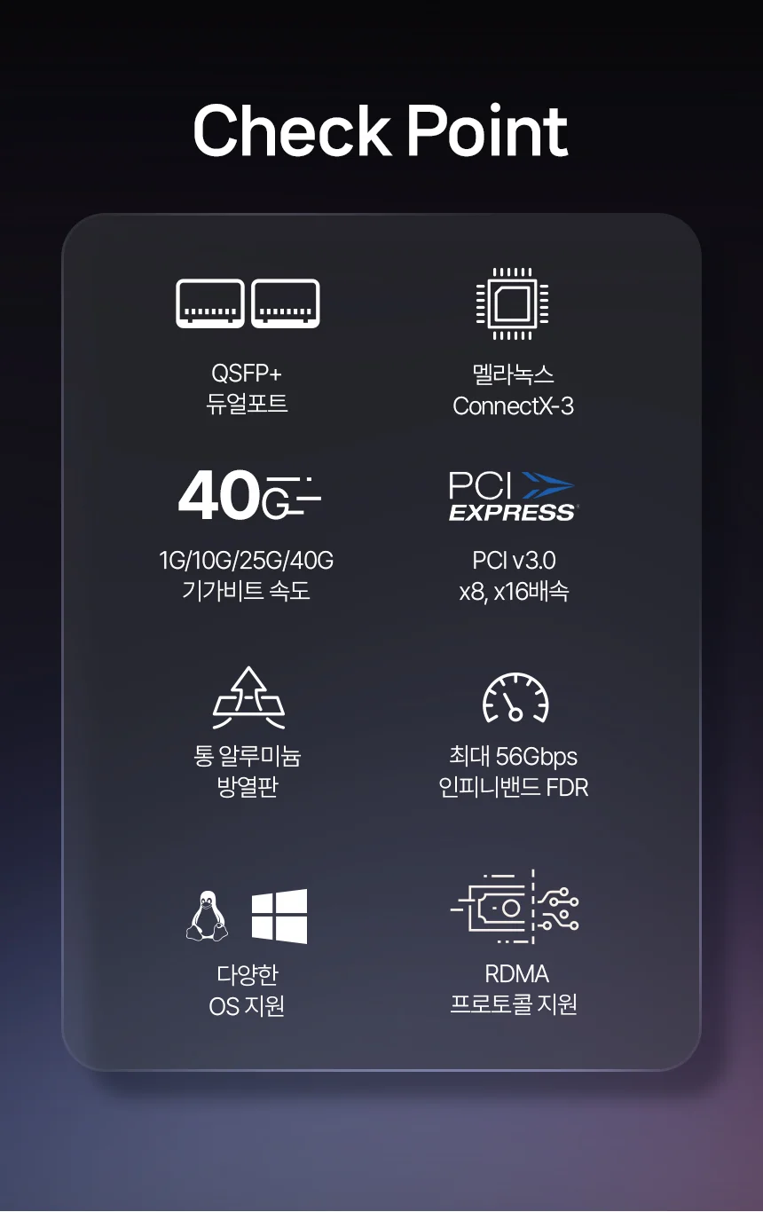 서버용 랜 카드 40G 비트 랜 카드 네트워크 어댑터 단자함 컴퓨터 상세3