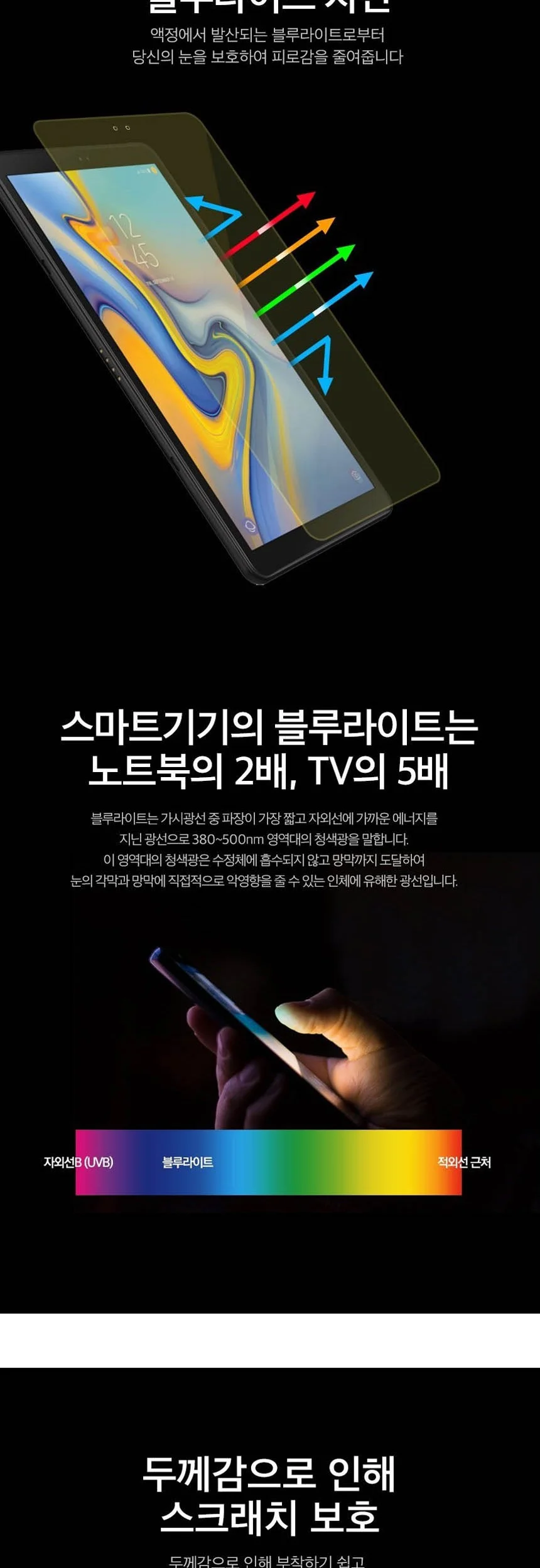 아이패드프로4세대 12.9 시력 액정보호필름 2매 상세4