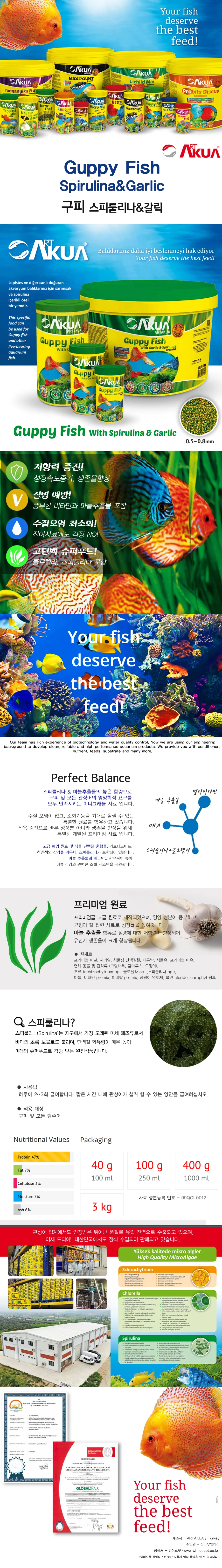 소형 어종 구피 열대어 전용 사료 100ml 영양소 먹이 상세1
