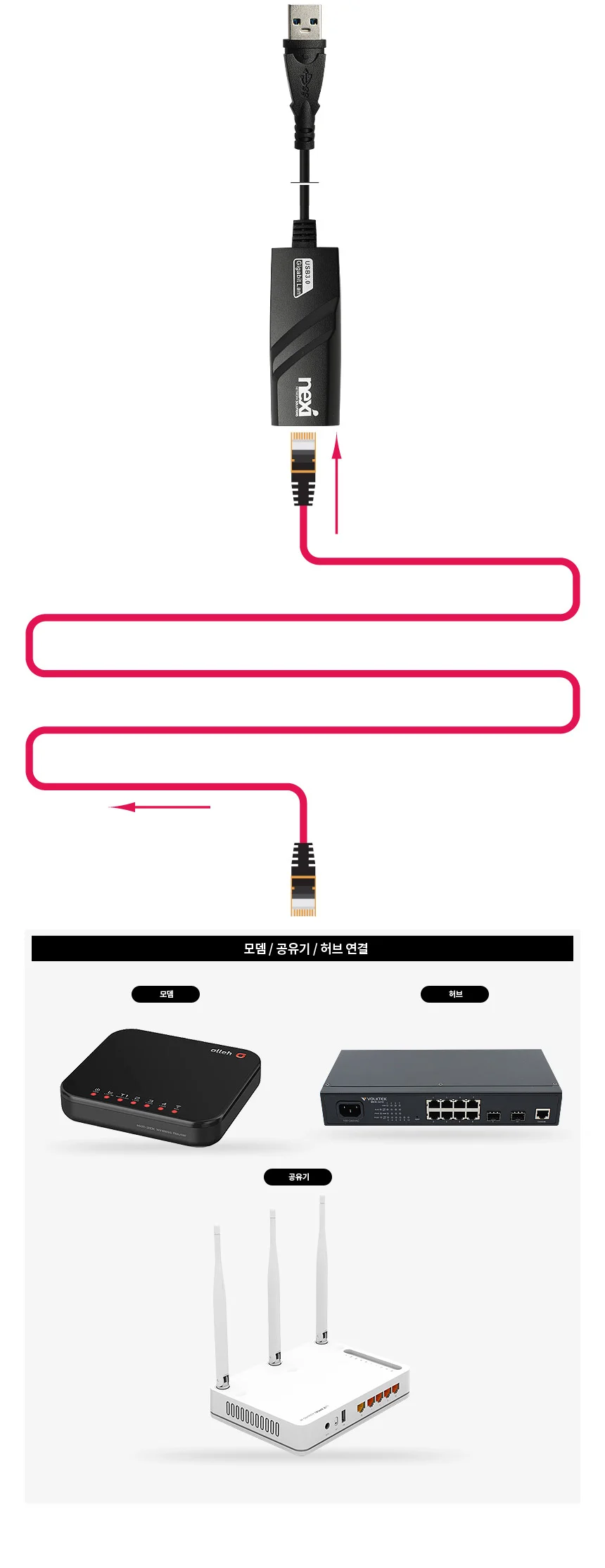 usb 랜 카드 유선 랜 카드 3.0 이더넷 노트북 외장 상세3