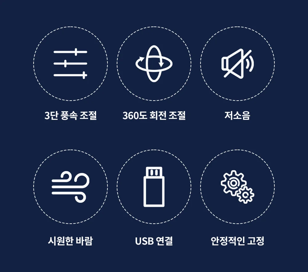 리예 컵 홀더 거치 싱글 USB 선풍기 상세4