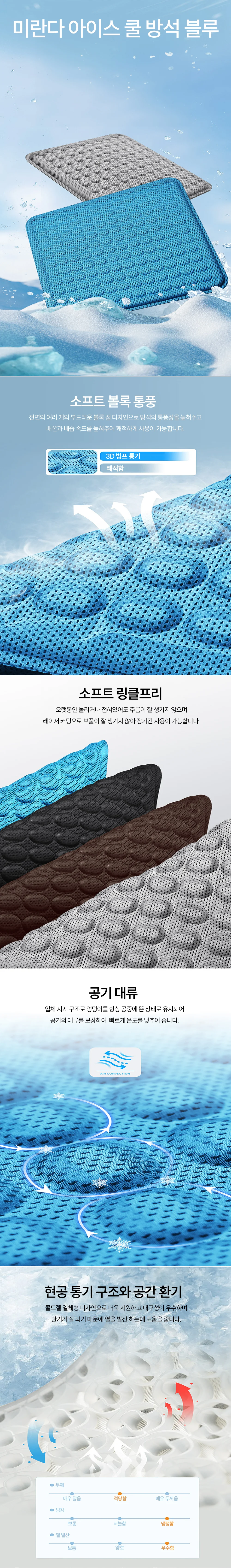차량쿨방석 블루 시원한방석 선풍기방석 아이스방석 상세1