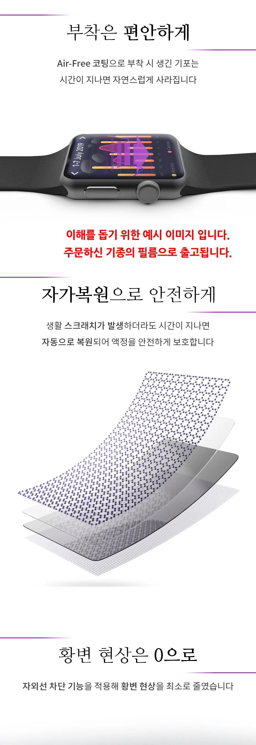 애플워치7 41mm PPF 액정필름 보호필름 1매 상세5