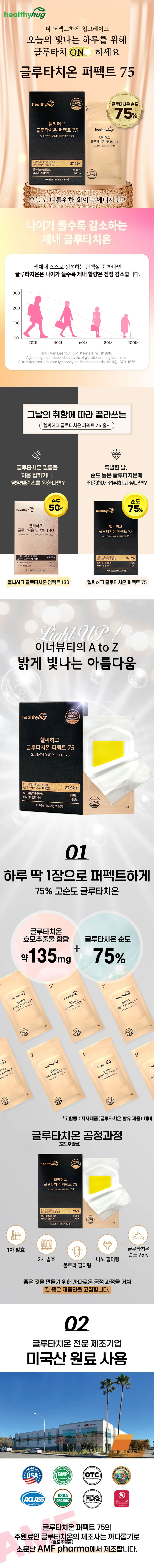 헬씨허그 글루타치온 퍼펙트75 356mg x 30매 상세1