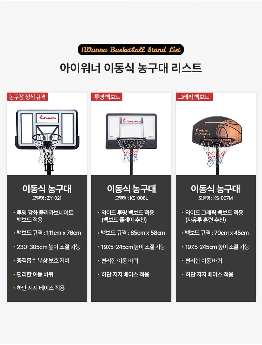 아이워너 이동식 높이조절 농구대 그래픽 백보드 상세3