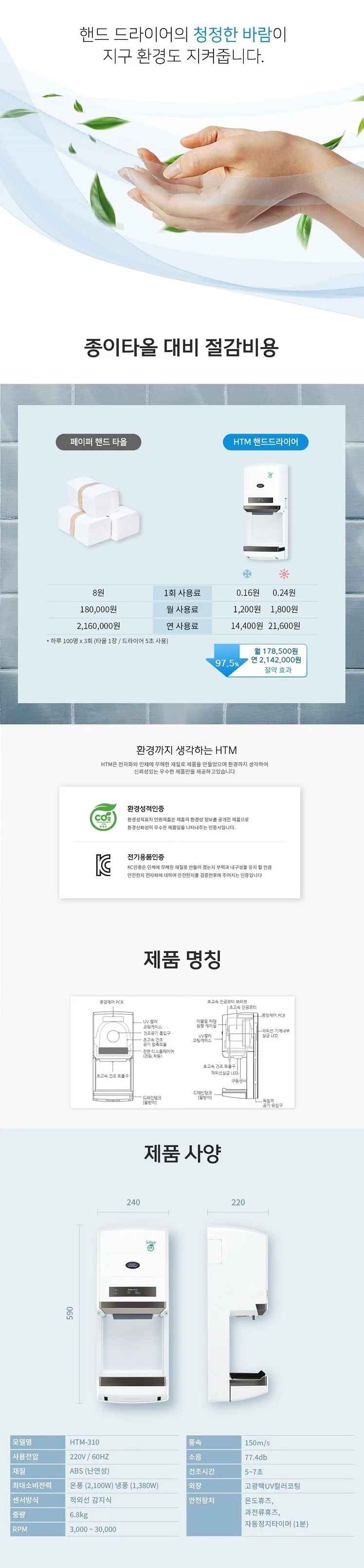 국산 적외선 핸드드라이어 초강력 손건조기 상세3