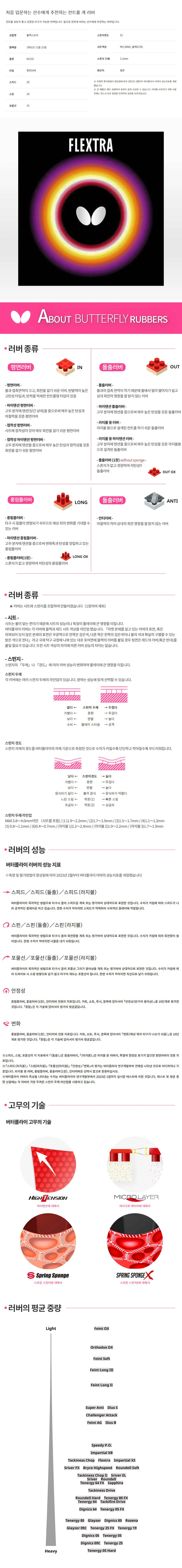 버터플라이 탁구 러버 탁구채 고무판 탁구 라바 상세2
