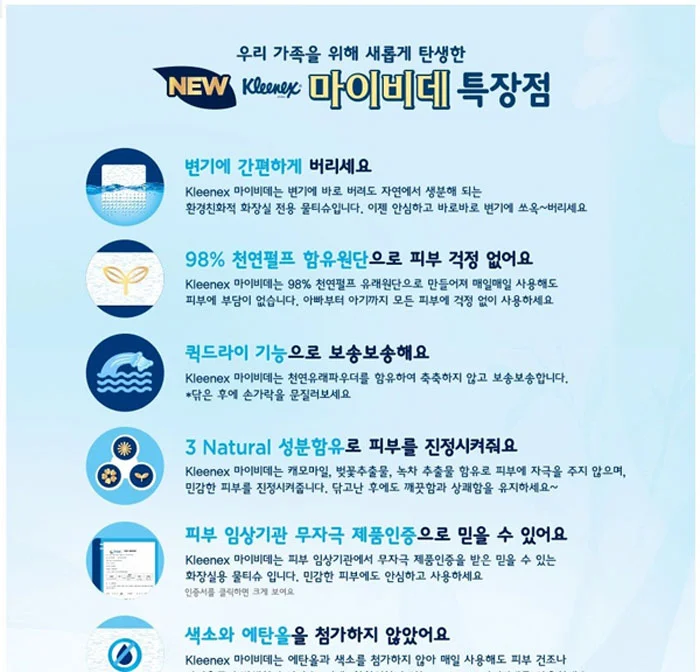 크리넥스)마이비데(46매x4)캡형-박스(8개입) 상세1