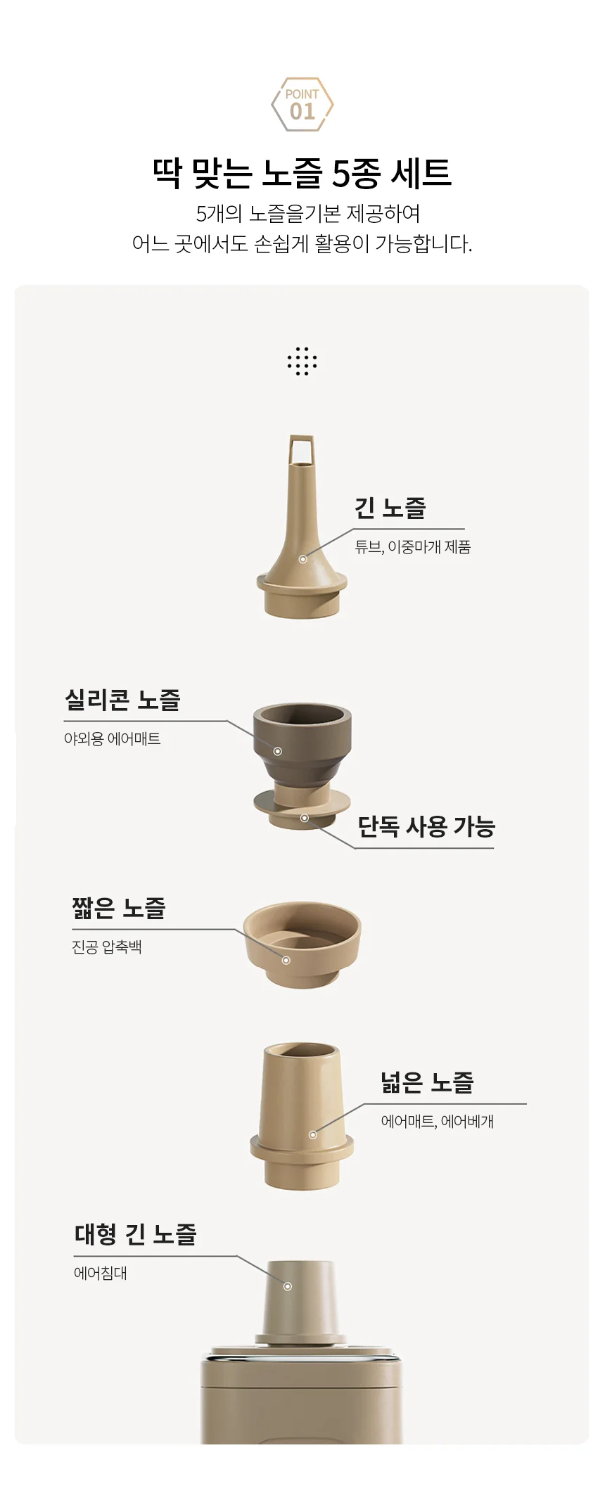 휴대용 무선 충전식 공기주입기 에어 펌프 상세4
