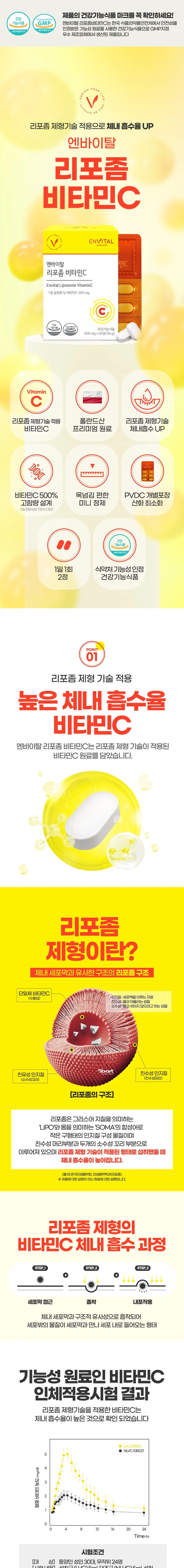 엔바이탈 리포좀 비타민C 600mg x 60정 상세1