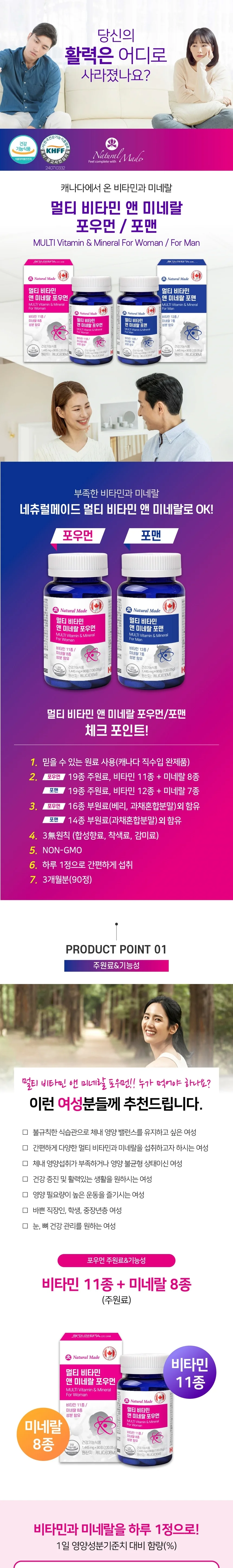 네츄럴메이드 멀티 비타민 앤 미네랄 포맨 1445mg x 90정 상세1