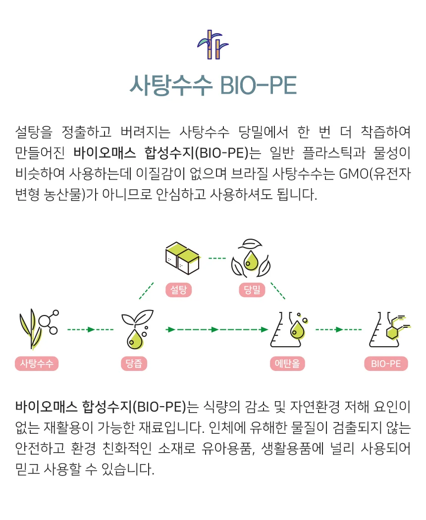 명절 식품 구성 13종 선물세트 상세5