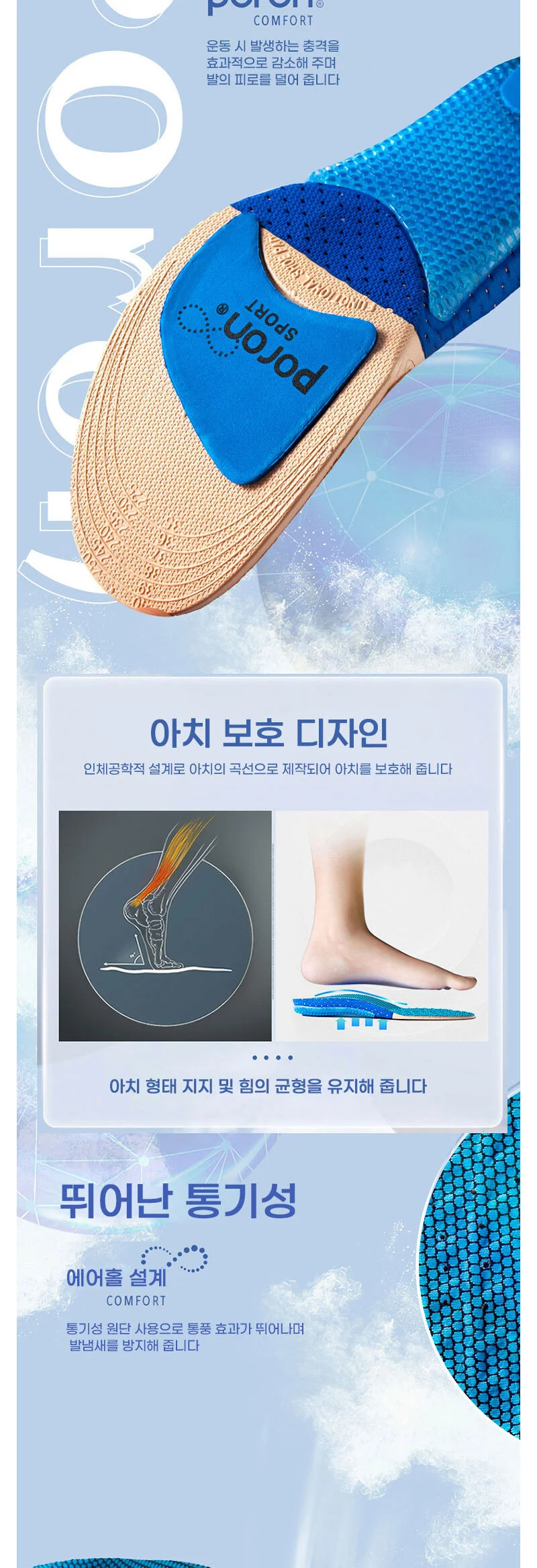 신발깔창 발뒤꿈치 구두 뒷꿈치보호패드 기능성 PO 상세3