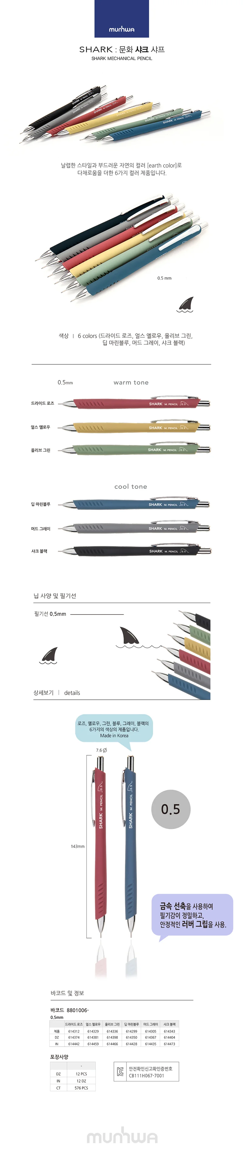 샤크 샤프 0.5mm 마린블루 상세1