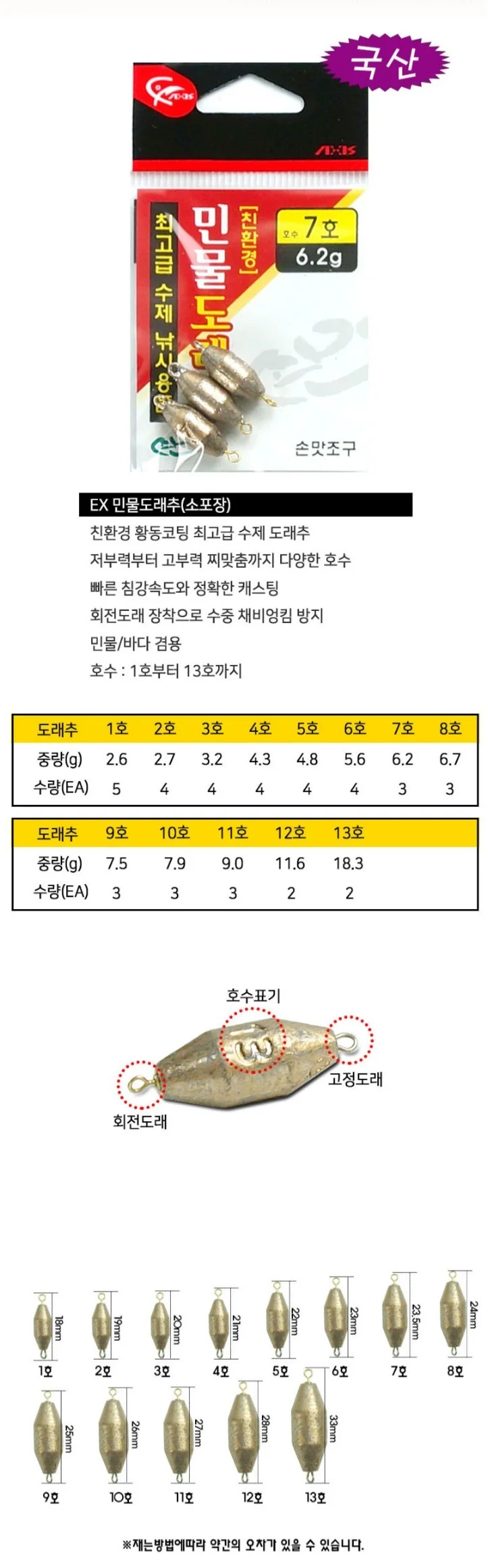 민물 도래추 싱커 봉돌 무게추 다운샷 낚시 자작 채비 상세3
