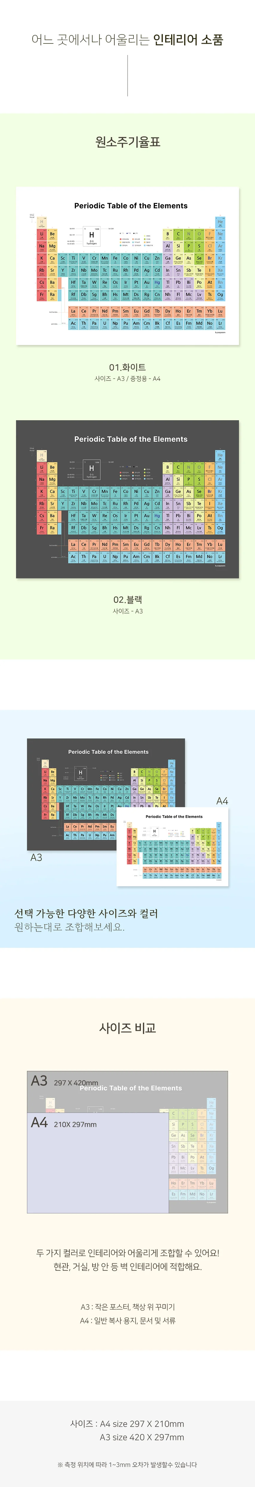 화학 원소주기율표 포스터 A3 A4 원소 기호 과학 교구 상세2