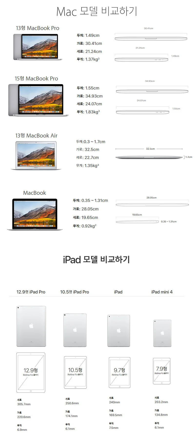 케이스 숄더백 수납 가방 커버 슬리브 가젯 파우치 상세1