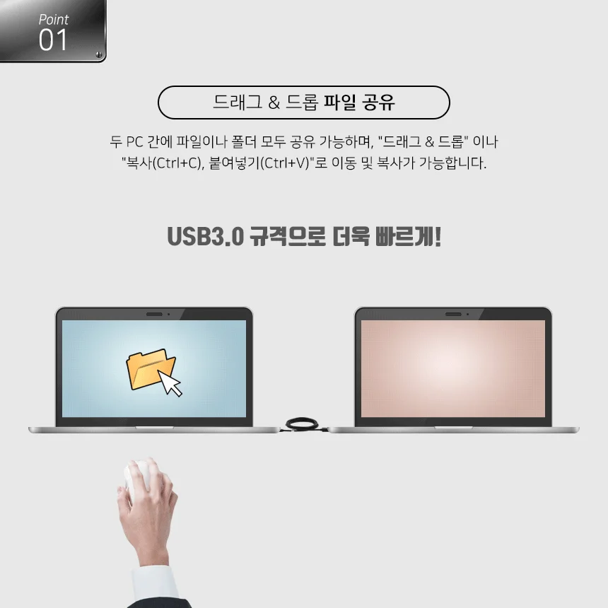 넷메이트 USB3.0 데이터 컨버터 키보드 마우스 공유 상세2