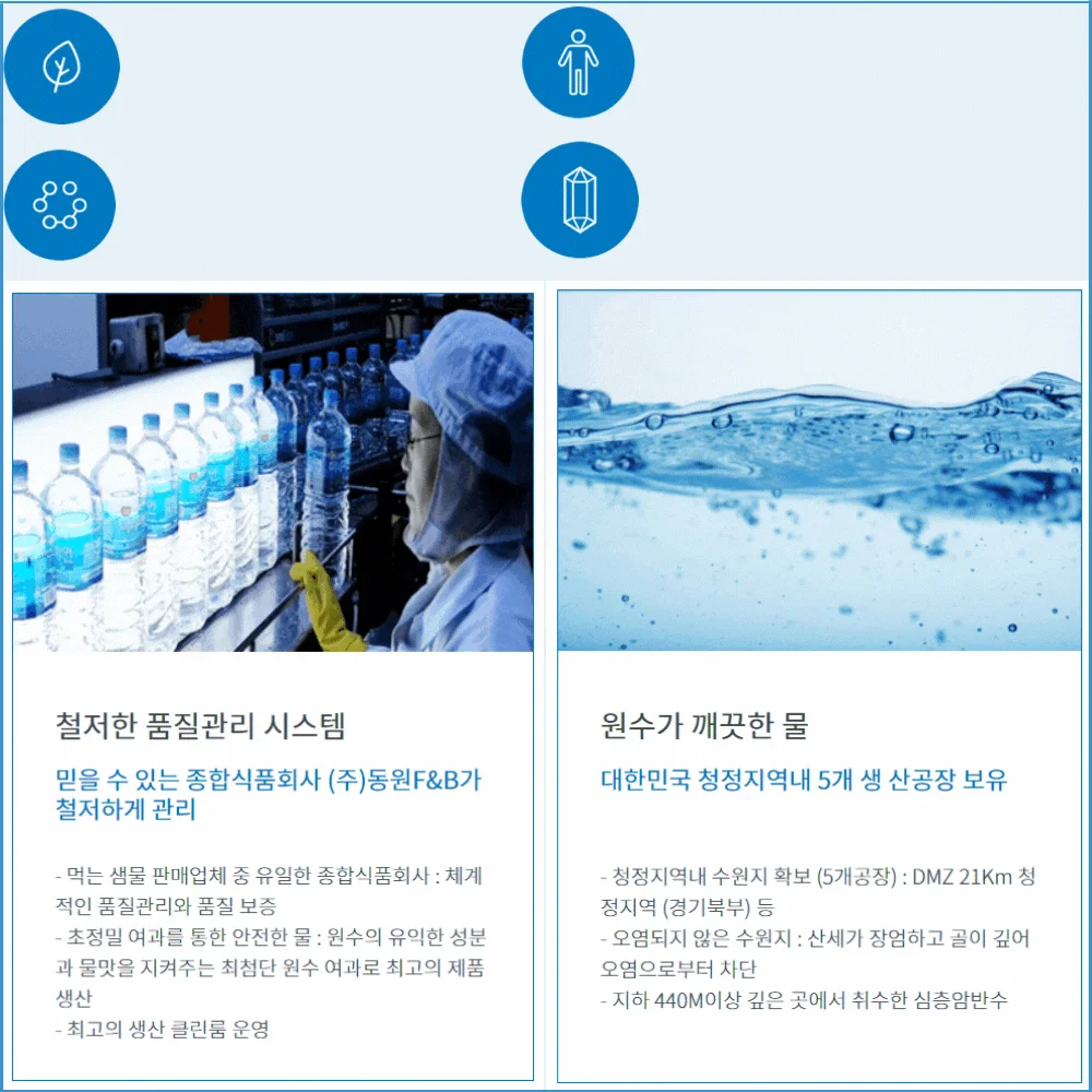 동원샘물 무라벨 500mlX40/60/80입 생수 상세4