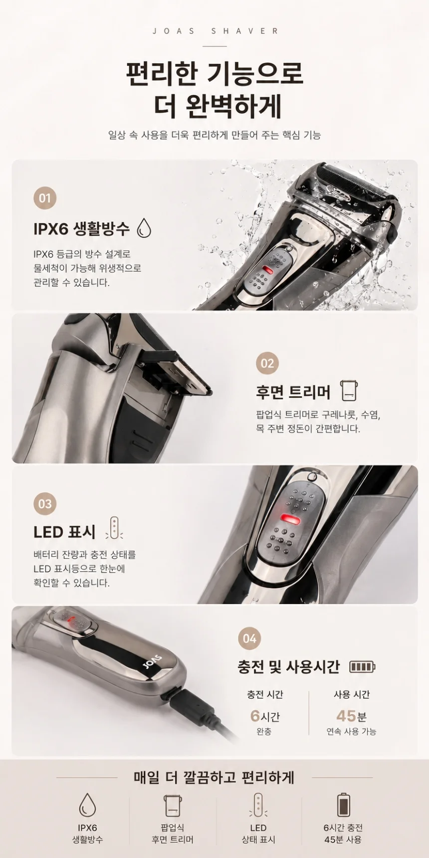 조아스 충전식 전기면도기 JS-5740 상세3