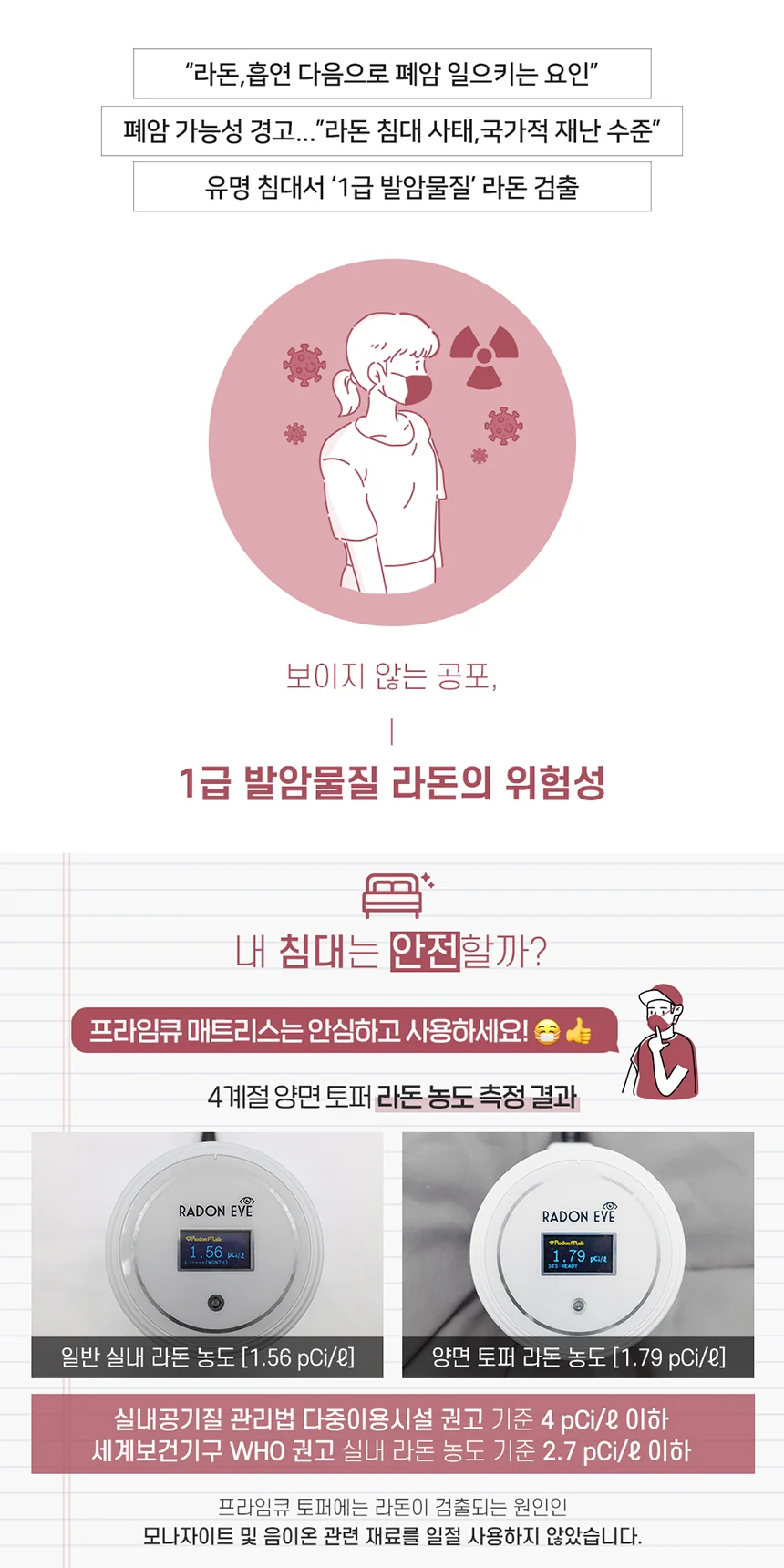 두껍고 푹신한 사계절 양면 면 보온 매트 커버 토퍼 상세1