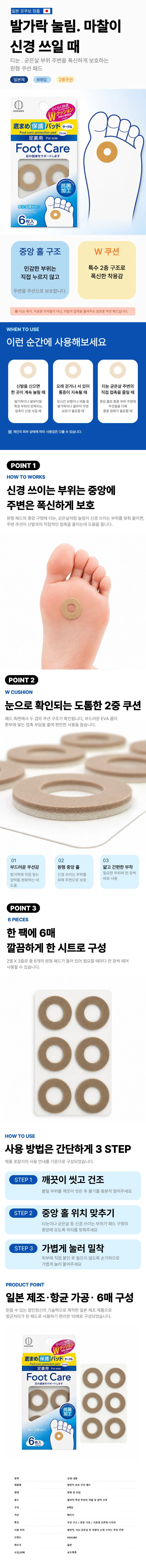 코쿠보 일본 티눈 보호패드 원형 쿠션패드 대형 6매 상세1