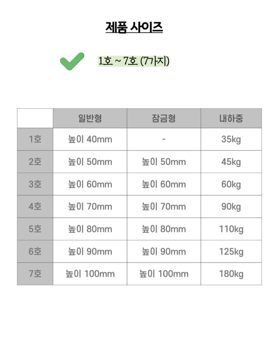 잠금형 카라비너 7호 캠핑 등산 아웃도어 안전고리 상세4