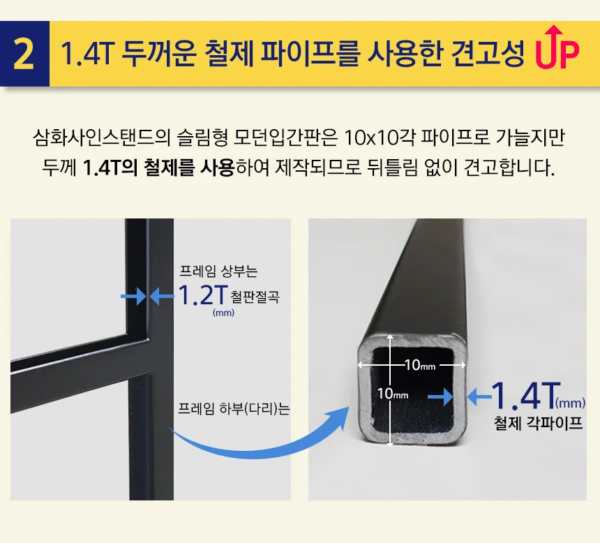 삼화 삽입식 슬림형 모던입간판 SMDB-11 A4 세로흑색 상세5
