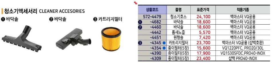 백마스터 원형솔 백마스터 VQ공용 1EA 상세1