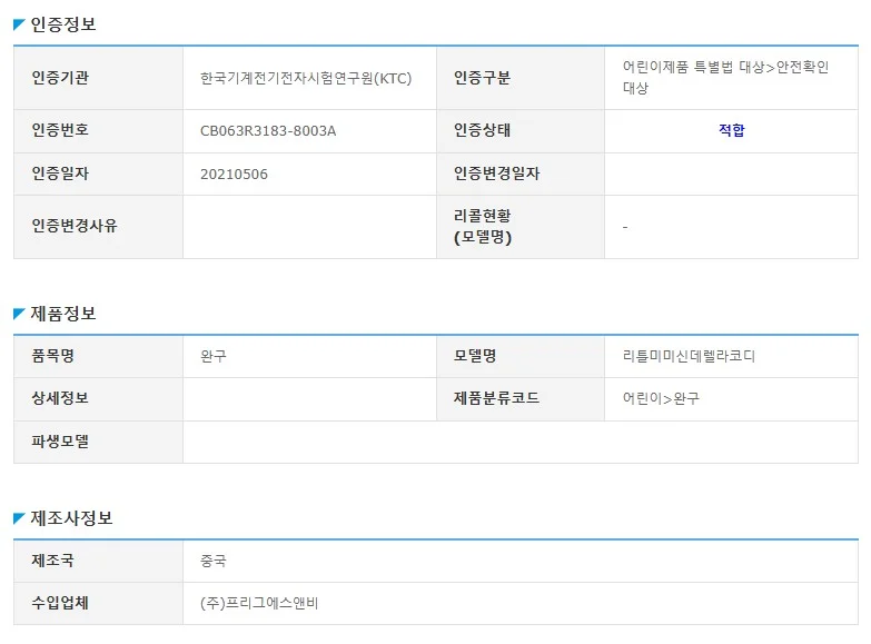 리틀미미 신데렐라 코디 인형 놀이 캐릭터 장난감 상세5