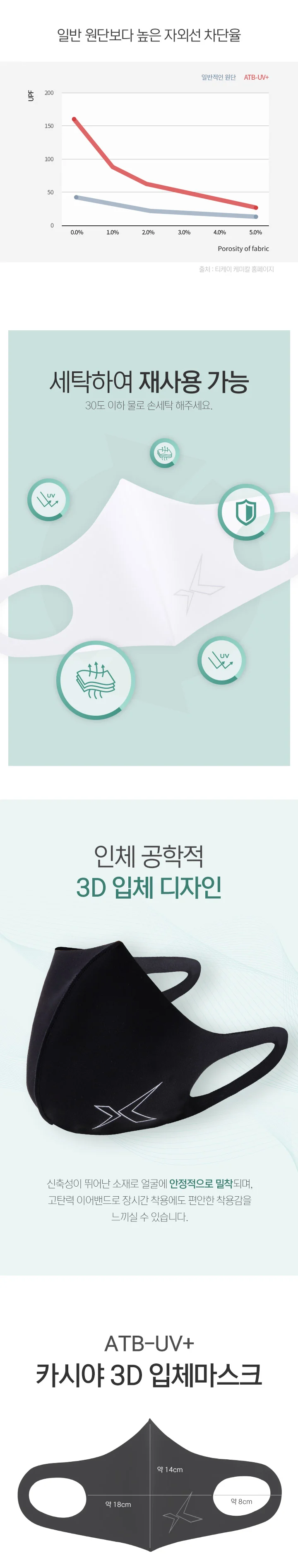 카시야 스포츠 마스크 입체 마스크 속건 프리 2색 상세4