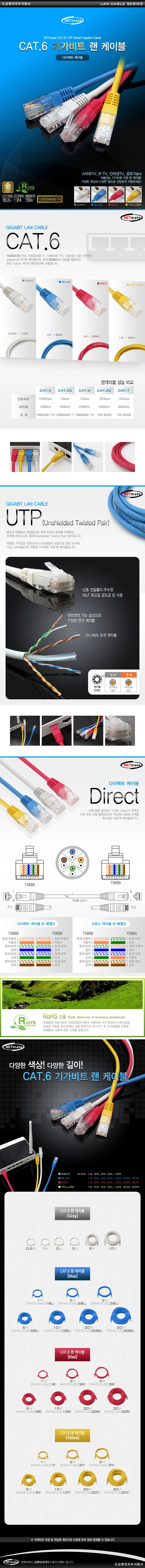 UTP다이렉트 케이블 1m PC부품 랜선설치 네트워크구축 인터넷랜선 PC케이블 상세2