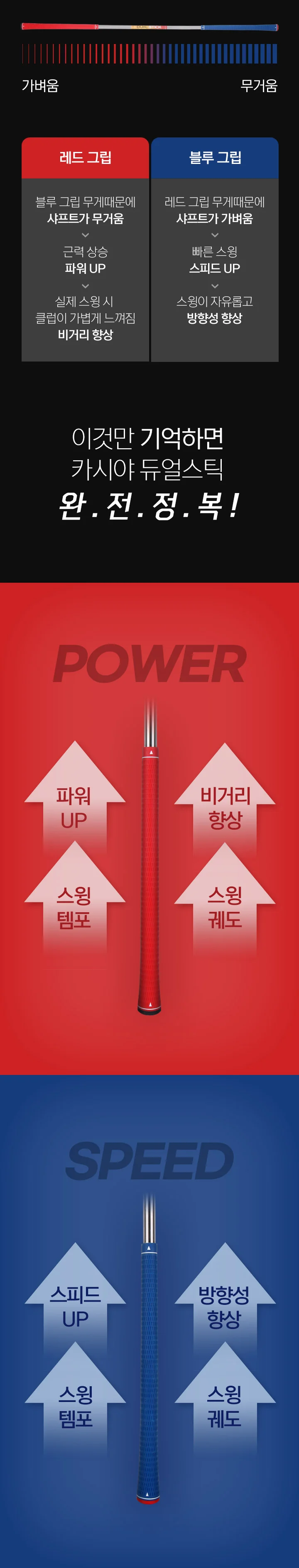 골프 스윙 연습기 골프스틱 자세 트레이닝 연습채 상세3