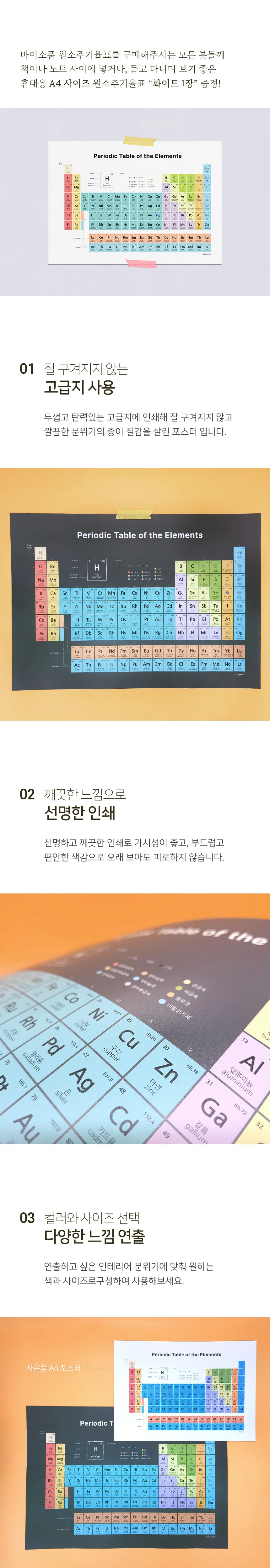 화학 원소주기율표 포스터 A3 A4 원소 기호 과학 교구 상세3