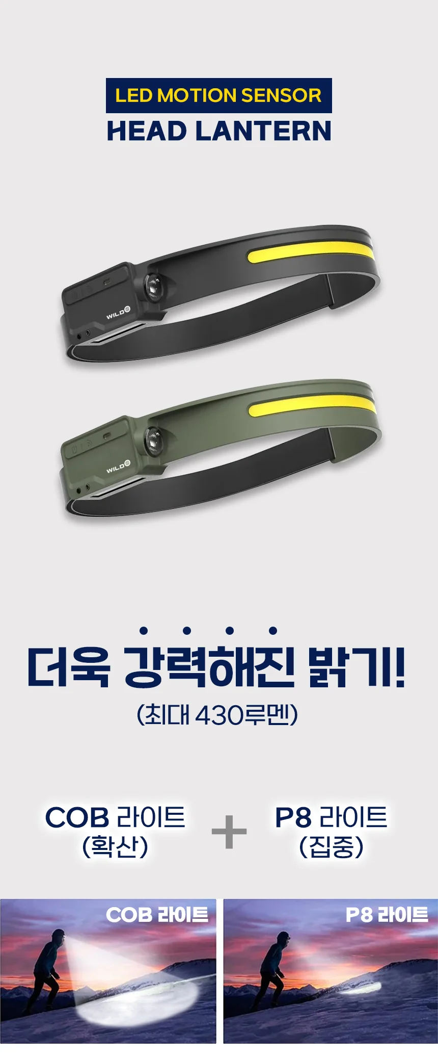등산 헤드랜턴 센서 LED 캡라이트 안전모 해루질 헤드램프 상세2
