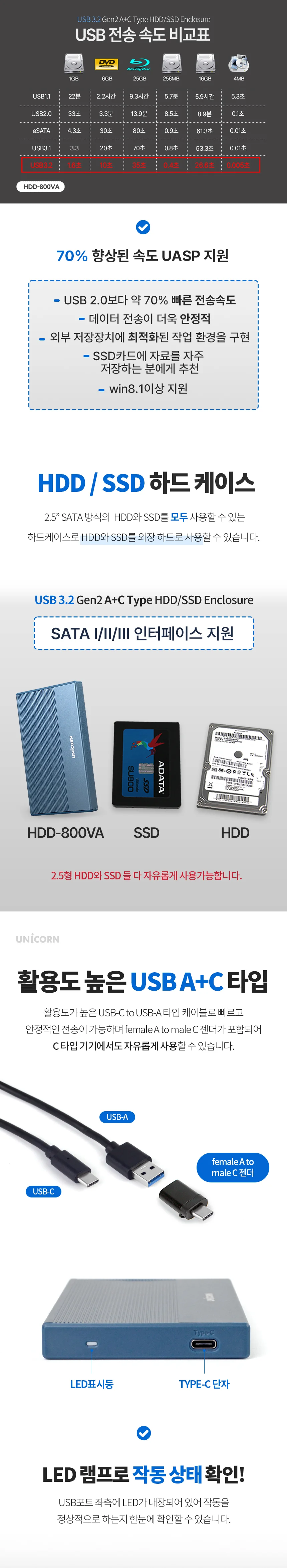 USB 3.2 A타입 C타입 GEN2 외장하드케이스 HDD SSD 고속전송 10GBPS 노트북 데스크탑 PC 스마트TV 상세2