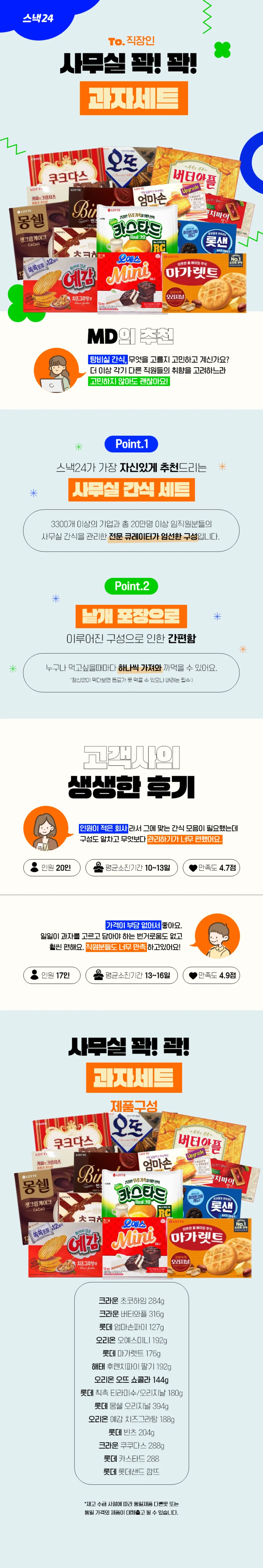 스낵24 인기간식 사무실 꽉꽉 박스과자세트 14P 상세3