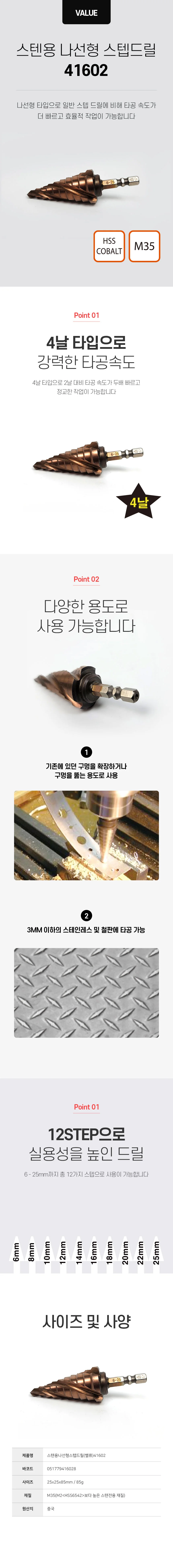 밸류 스텝드릴비트 나선형 스텐용 홀쏘 상세1