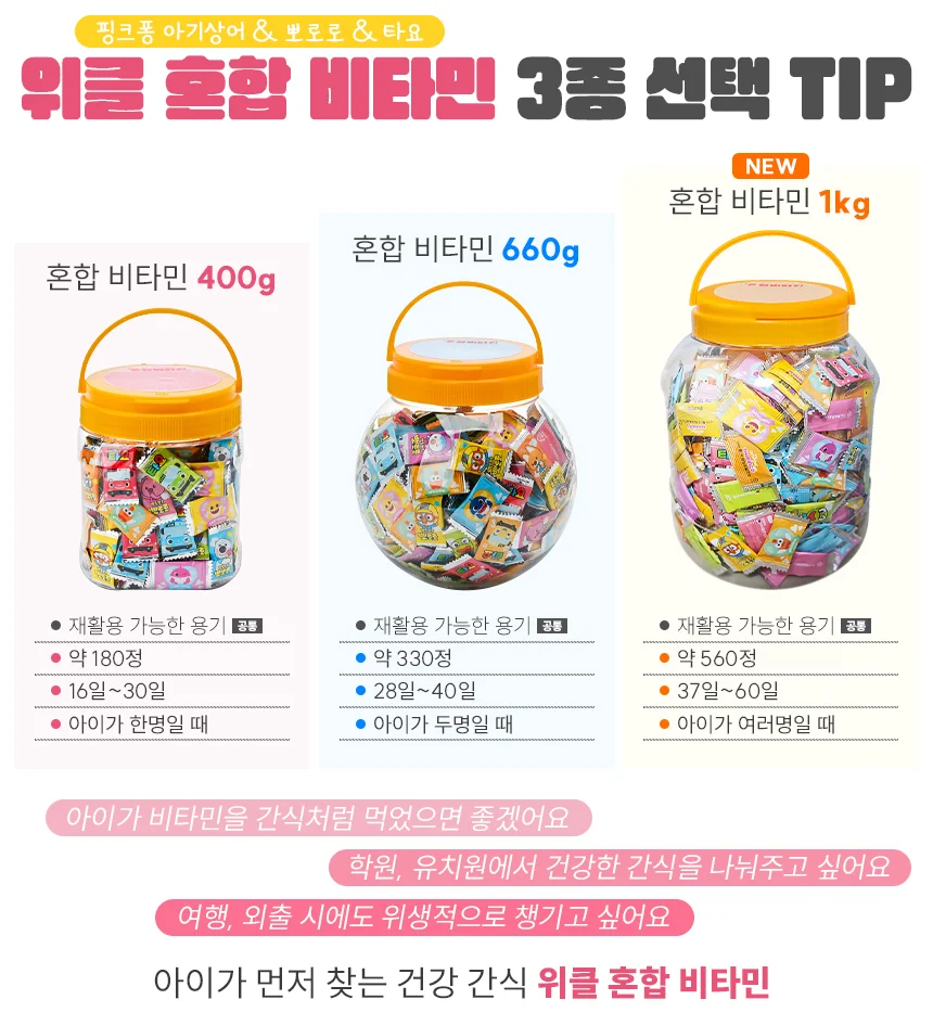 어린이 비타민 캔디 아연 유아 키즈 간식 비타민씨 1kg 상세1