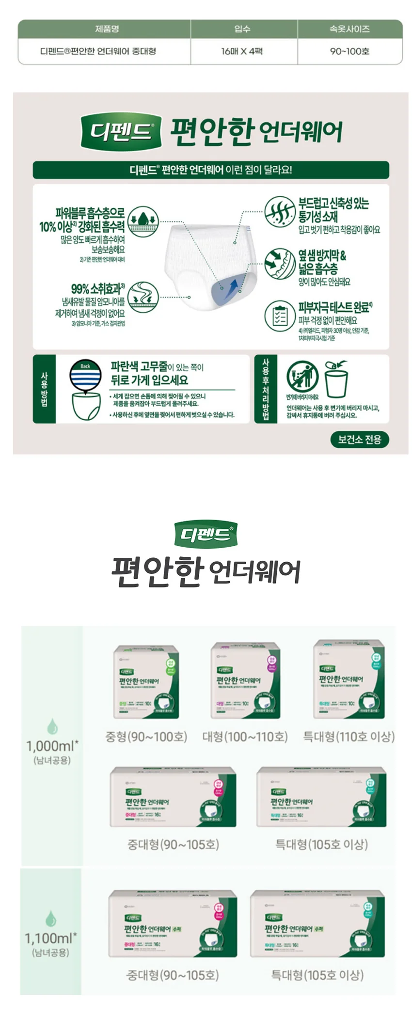 디펜드 언더웨어 일반 중대형 16매x4팩 성인 기저귀 상세5