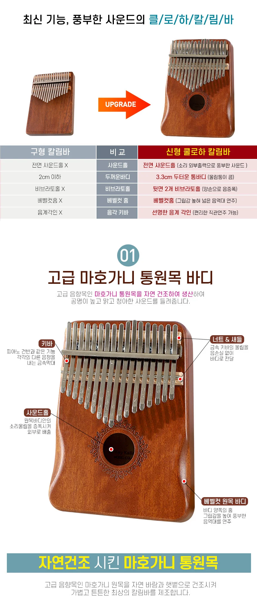 마호가니 칼림바 17음계 엄지 피아노 건반 악기 상세2