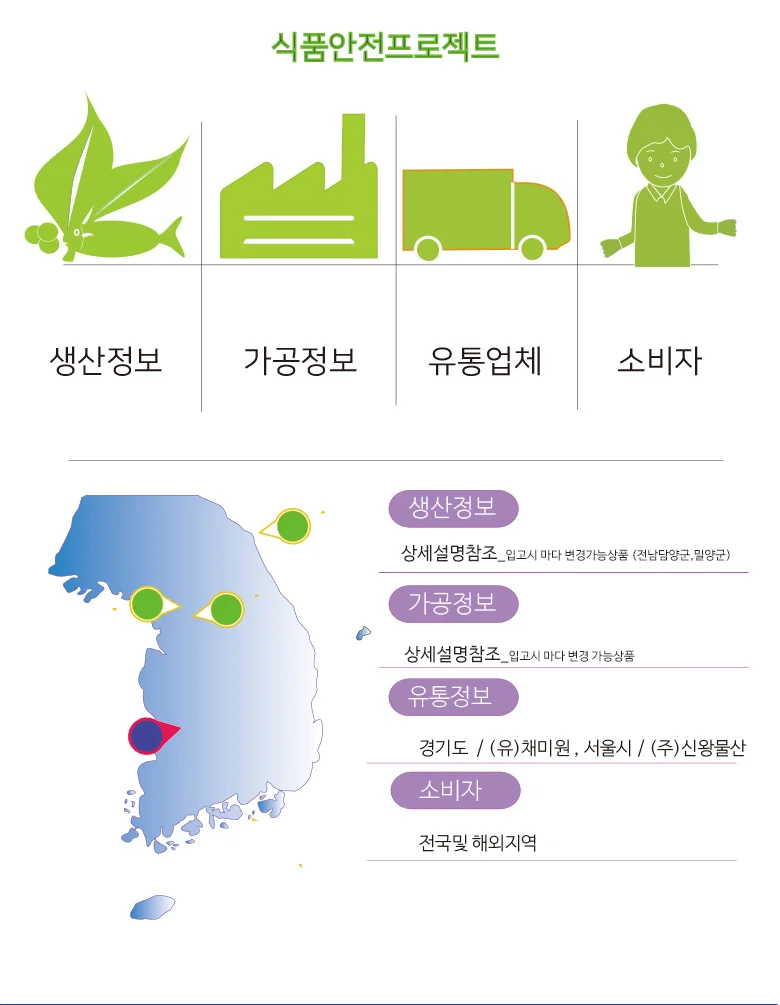 실한천 300g 상세5