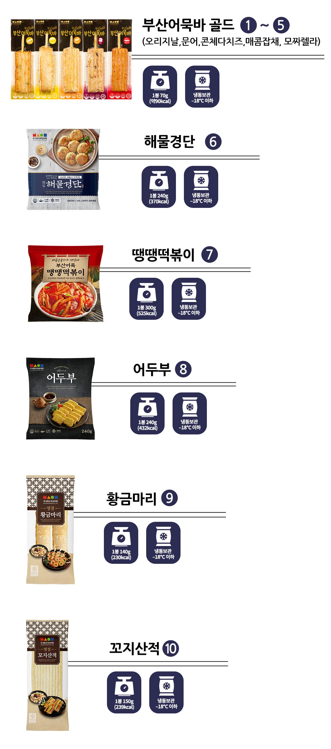 프리미엄 부산어묵 수제한정선물세트 (24종 / 총 4320g) 상세5